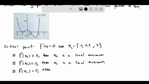 local-minimalocal-maximaor-neither-yfx-give-your-answers-in-the-form-of-a-comma-separated-listexpress-numbers-in-exact-formuse-symbolic-notation-and-fractions-where-needed-local-minimum-loca-27253