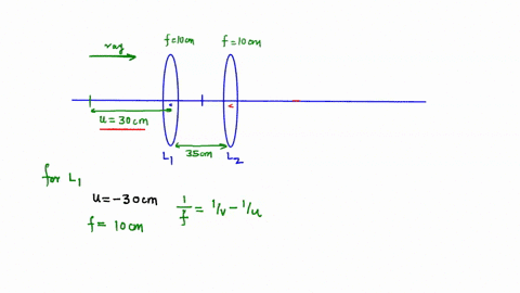 2-lenses-of-equal-focal-length-f10cm-are-separated-by-a-distance-of-35-cm-an-object-is-placed-30cm-before-the-first-lens-find-the-final-image-position-from-the-lens-equation-91015