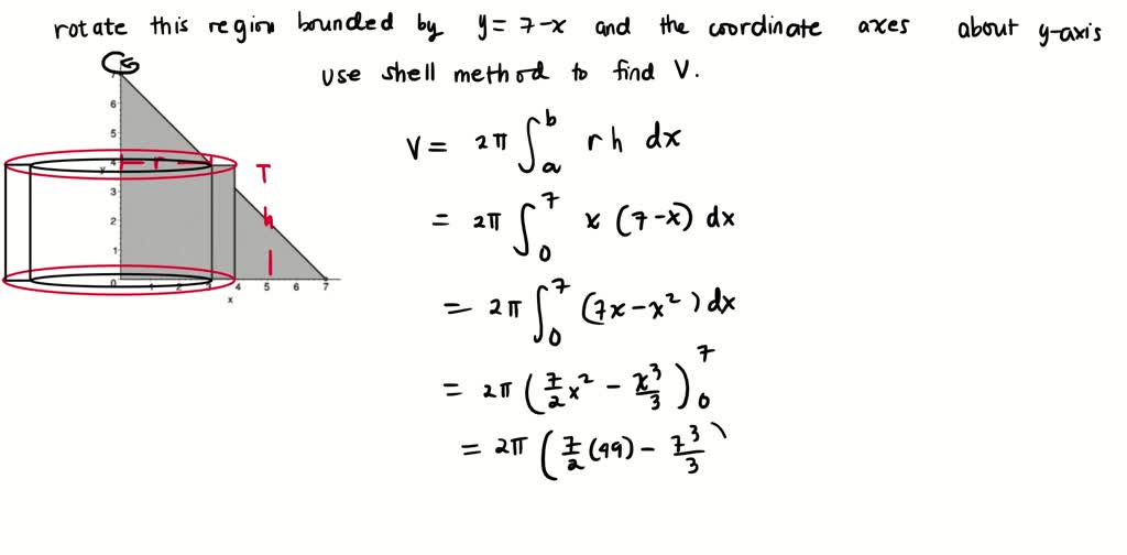 SOLVED Use the shell method to find the volume of the solid generated