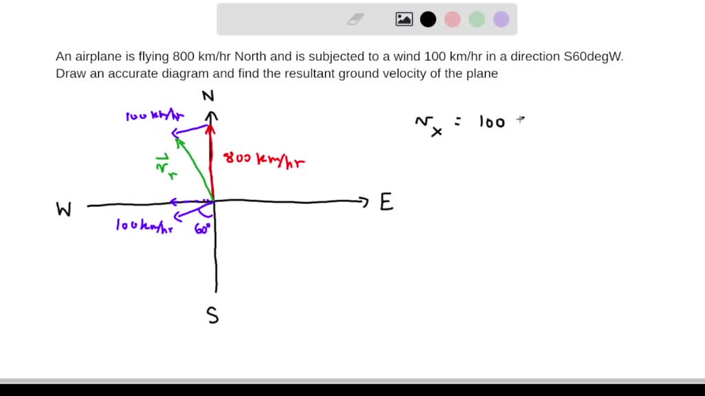 Flight Problem Math SOLVED: An airplane is flying 800 km/hr North and is subjected to a ...