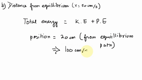 ps-a-200-grams-block-hangs-from-a-spring-with-spring-constant-10-nlm-at-t-0-s-the-block-is-20-cm-below-the-equilibrium-point-and-moving-upward-with-a-speed-of-100-cmls-what-are-the-block-s-o-08825
