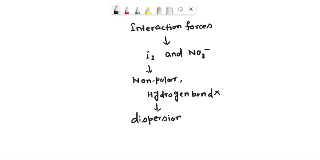 Solved What Types Of Intermolecular Forces Exist Between I2 And No3â€“ A Ion Induced Dipole 8840