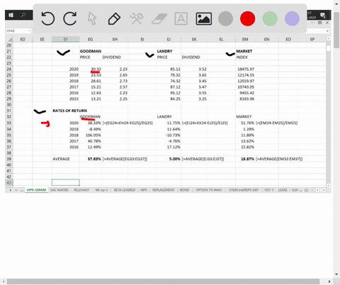 use-the-data-given-to-calculate-annual-returns-for-goodman-landry-and-the-market-index-and-then-calculate-average-returns-over-the-five-year-period-hint-remember-returns-are-calculated-by-su-16475