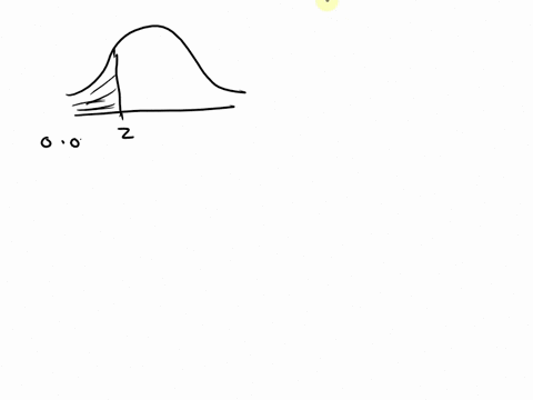 given-that-z-is-a-standard-normal-random-variablewhat-is-the-value-of-z-if-the-are-to-the-left-of-z-is-00559-1-150-2-159-3-04441-4-00000-26918