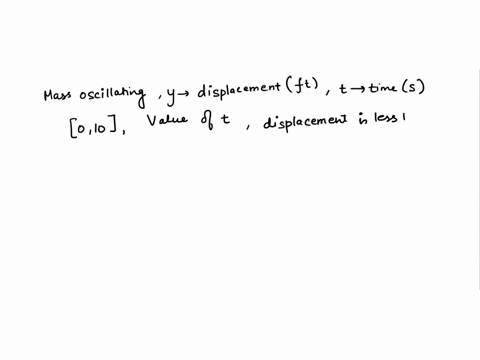 the-displacement-from-equilibrium-of-a-mass-oscillating-on-the-end-of-a-spring-suspended-from-a-ceiling-is-given-below-where-y-is-the-displacement-in-feet-and-t-is-the-time-in-seconds-use-a-47407