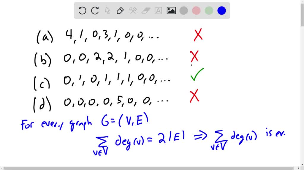 find the degree sequence of each of the following graphs