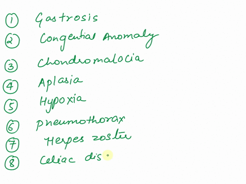 chapters-1-8-ehrlichschroeder-know-the-condition-or-medical-term-for-each-of-the-following-1abnormal-condition-of-the-stomach-2-abnormal-condition-that-exists-at-the-time-of-birth-3abnormal-08806