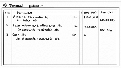 the-december-31-2020-balance-sheet-of-barone-company-had-accounts-receivable-of-400000-and-a-credit-balance-in-allowance-for-doubtful-accounts-of-32000-during-2021-the-following-transactions-96311