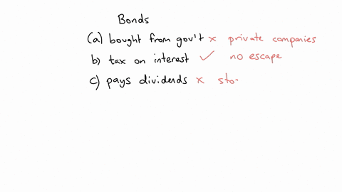 sin-qua-corporation-is-a-company-listed-on-the-stock-exchange-and-issues-corporate-bonds-which-statement-is-most-likely-true-a-investors-can-buy-the-bonds-directly-from-the-government-b-inve-30527