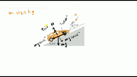 1130-kg-car-is-held-in-place-by-a-light-cable-on-a-very-smooth-frictionless-ramp-as-shown-the-cable-makes-an-angle-of_312-above-the-surface-of-the-ramp-and-the-ramp-itself-rises-at-2500above-39637