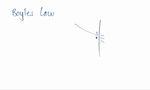 according-to-boyles-law-it-has-been-observed-that-as-pressure-of-a-gas-increases-the-volume-of-the-gas-decreases-the-kinetic-theory-of-gases-explains-this-observation-with-which-of-the-follo-96881