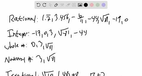 re-write-each-number-in-the-venn-diagram-where-belongs-real-numbers-rational-irrational-19-integers-vio-3456-yhole-148298_-m-3-natural-18239