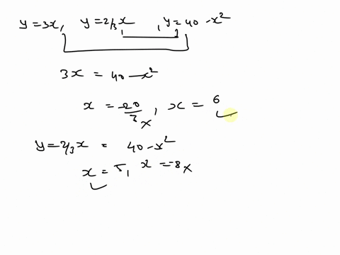 find-the-area-of-the-shaded-region-shown-in-the-figure-which-is-not-shown-to-scale-y3-40-x-the-area-of-the-region-is-type-an-exact-answer-38825