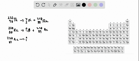 thorium-232-undergoes-radioactive-decay-until-a-stable-isotope-is-reached-write-the-reactions-for-the-decay-of-th-238-there-are-eleven-steps-beginning-with-alpha-decay-with-each-product-beco-55044
