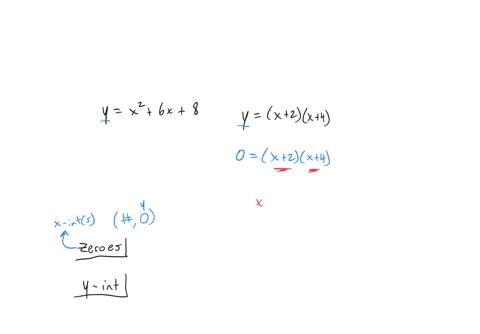 the-equations-y-x2-6x-8-and-y-x-2x-4-both-define-the-same-quadratic-function-without-graphing-identify-the-zeros-and-y-intercepts-of-the-graph-explain-how-you-know-05948