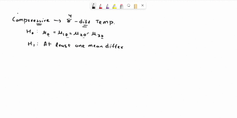 a-study-is-made-of-the-effect-of-curing-temperature-on-the-compressive-strength-of-a-certain-type-of-concrete-five-concrete-specimens-are-cured-at-each-of-four-temperatures-and-the-compressi-27946