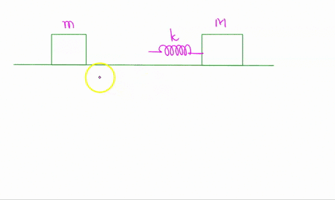 a-block-with-mass-m-is-sliding-on-a-frictionless-surface-with-initial-velocity-vo-moving-to-the-right-collides-it-collides-with-a-stationary-block-also-of-mass-m-separated-by-a-spring-of-spr-86345