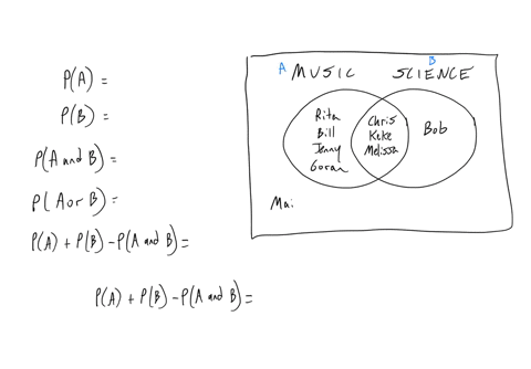 the-venn-dlagram-below-shows-the-9-students-in-mslopezs-class-the-ciagram-shows-the-memberships-for-the-mutic-clut-and-the-scenice-ciub-note-that-ma-outsde-the-circles-since-she-is-not-a-mem-50295