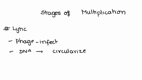 1-list-stages-of-multiplication-of-eukaryotic-host-cells-compare-lytic-vs-lysogenuc-phage-2-describe-methods-of-viral-cultivation-for-eukaryotic-viruses-and-bacteriophage-66776