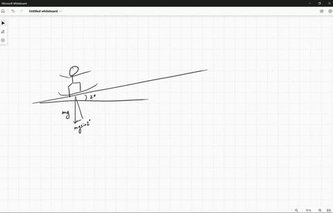 calculate-the-magnitude-of-the-deceleration-in-ms2-of-a-snow-boarder-going-up-a-20f-slope-assuming-the-coefficient-of-friction-for-waxed-wood-on-wet-snow-table-51-coefficients-of-static-and-39492