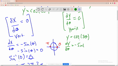 find-the-points-on-the-curve-where-the-tangent-is-horizontal-or-vertical-if-you-have-a-graphing-device-graph-the-curve-to-check-your-work-xcostheta-ycos3theta-07922