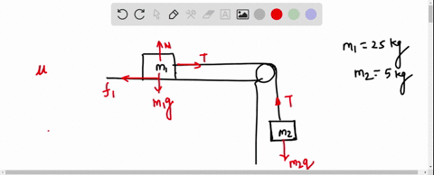 a-mass-of-m1-25kg-rests-on-a-surface-and-is-attached-to-a-second-mass-m2-5kg-which-hangs-from-a-string-over-top-of-a-pulley-what-is-the-minimum-coefficient-of-friction-needed-to-keep-the-masses-in-equ