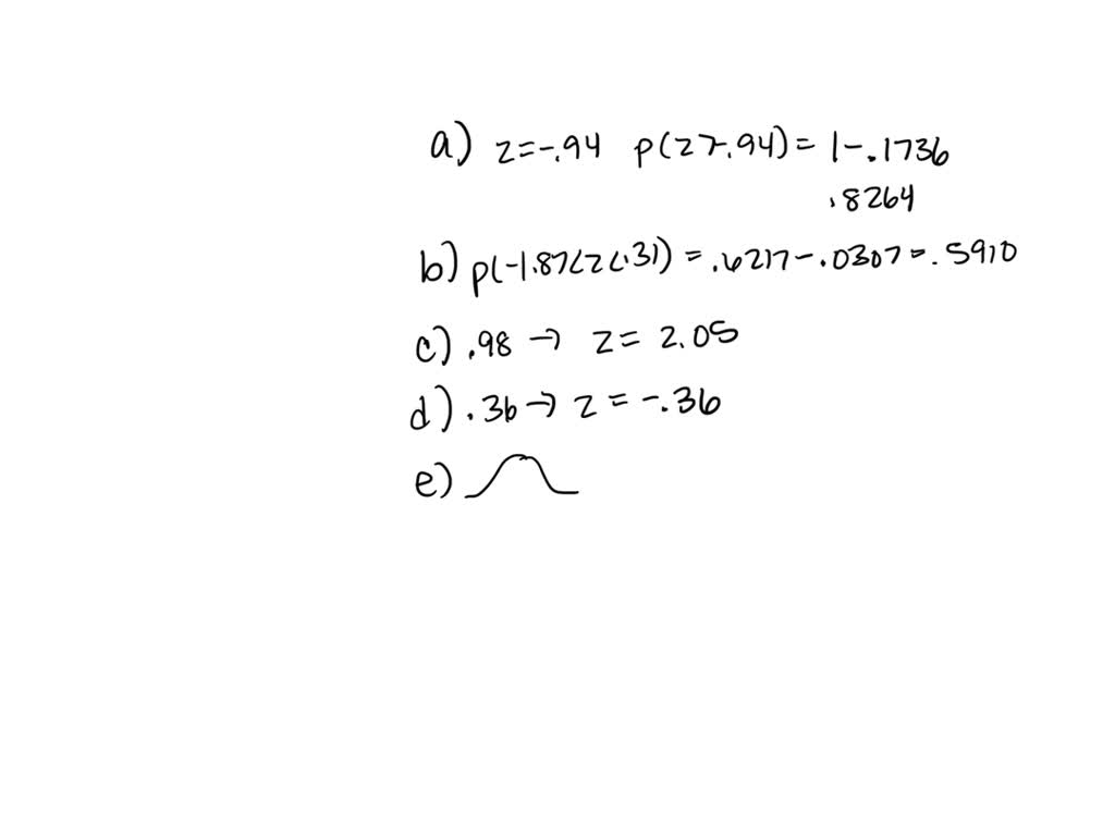 solved-a-find-the-area-of-the-shaded-region-under-the-standard-normal