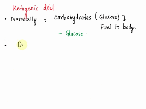 the-picture-expkins-the-principles-of-a-ketogenic-diet-far-weight-loss-keto-diet-popular-for-achieving-weight-loss-and-not-feeling-hurgty-dims-force-your-body-into-using-different-type-of-fu-45104