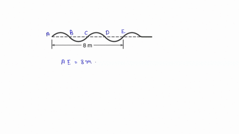 a-wave-on-a-rope-is-shown-in-the-diagram-what-is-the-wavelength-of-this-wave-8-m-8-m-4-m-2-m-10-m-94266