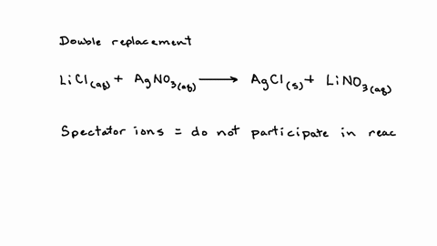 identify-the-spectator-ions-in-the-following-molecular-equation-liclaq-agno3aq-agcls-lino3aq-96254