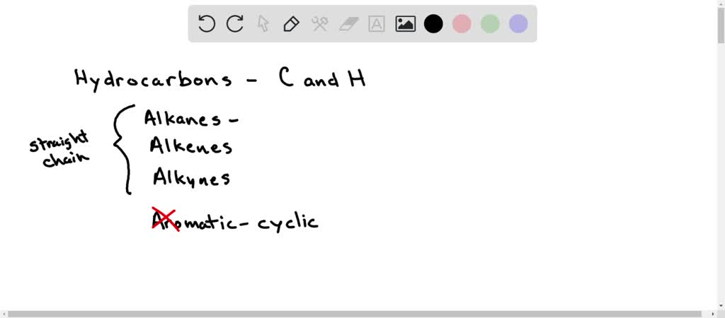 The Compound Below Is Classified As What Type Of Compound SOLVED: The compound below is classified as what type of compound? H;C