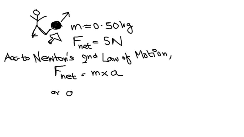 SOLVED A soccer player accelerates a 0.50kilogram soccer ball by kicking it with a net force