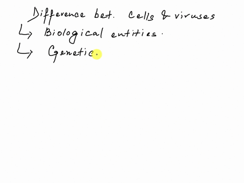 which-of-these-describes-a-difference-between-viruses-and-cells-a-viruses-have-membranes-made-of-proteins-and-cells-have-membranes-made-of-nucleic-acid-b-cells-contain-protein-and-viruses-co-90152