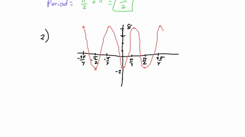 what-are-the-values-of-the-amplitude-and-the-period-as-exact-values-your-period-should-be-in-the-form-of-apib-write-two-equations-for-the-following-graph-in-terms-of-both-sine-and-cosine-wit-42475