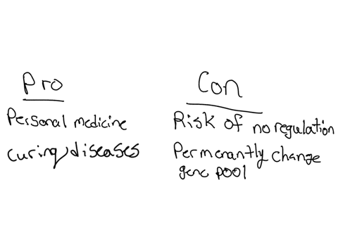 is-the-use-of-crispr-a-good-or-bad-thing-for-our-society-explain-your-position-describe-what-the-us-government-should-do-to-promote-or-regulate-this-technology-99462