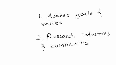imagine-you-are-studying-in-b-school-and-you-have-to-select-your-first-job-after-completing-your-mba-explain-the-factors-that-you-are-going-to-take-into-consideration-for-starting-your-caree-62198