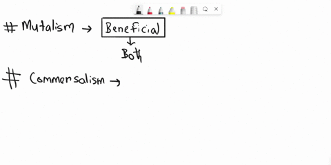describe-the-interactions-and-effects-of-the-jost-commenalism-and-parasitism-25954