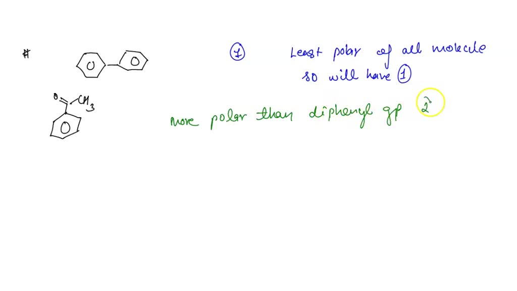 SOLVED On a scale of 14, rank the substances below by their R values