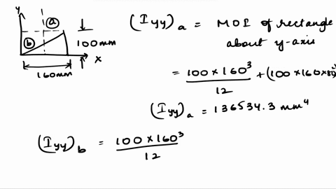 074-datermine-the-moment-of-inertia-of-the-composite-area-about-the-yana-yout-answer-should-look-like-this-lv-urit-s0-mm-50-mm-160-mm-40-mmt-j0-mm-j0mm-40912