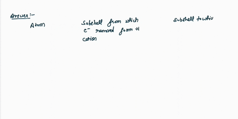 subshell-from-which-electron-removed-to-form-cation-subshell-to-which-electron-added-to-form-anion-atom-30917