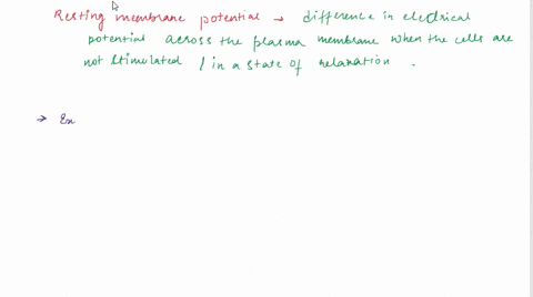 changes-in-ion-conductance-or-ion-concentration-can-alter-the-resting-membrane-potential-of-a-cell-for-each-of-the-following-conditions-below-discuss-whether-each-condition-would-cause-hyper-00276