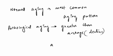 1-the-most-common-aging-pattern-is-________-aging-which-characterizes-the-majority-of-individuals-a-normal-b-successful-c-pathological-d-limited-2-the-term-pathological-aging-characterizes-i-57888
