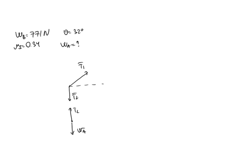 block-b-in-the-figure-weighs-771-n-the-coefficient-of-static-friction-between-block-and-table-is-034-angle-is-320-assume-that-the-cord-between-and-the-knot-is-horizontal-find-the-maximum-wei-37151