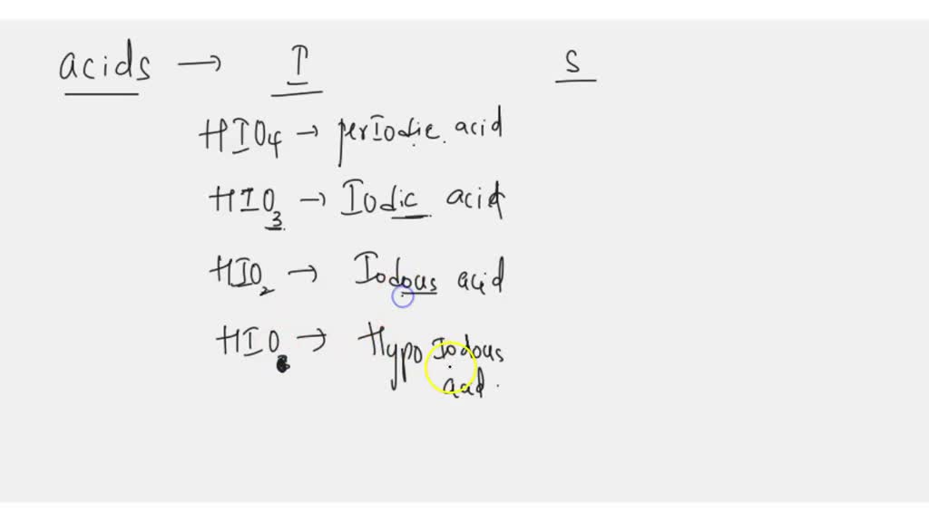 SOLVED: There are four common oxoanions of iodine and two common ...