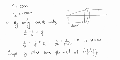 5.47 Compute the image location and magnification of an...