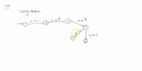 provide-a-turing-machine-that-puts-a-space-between-every-letter-of-the-input-word-thus-a-tape-of-b-becomes-b-and-abba-becomes-bb-assume-that-b-30527