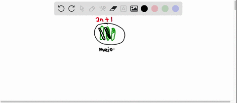 when-a-2n1-organism-undergoes-meiosis-the-resulting-gametes-will-have-one-of-six-possible-chromosome-combinations-three-that-are-n-and-three-that-are-n1-each-with-a-frequency-of-16-draw-all-05474