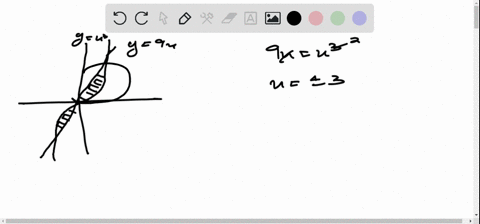 find-the-area-or-the-region-bounded-by-the-curves-yx3-and-y9x-a0-b-1013-c-4050-d-2025-i-answered-this-and-already-got-it-wrong-i-chose-a-but-the-correct-answer-is-c-4050-can-you-please-expla-32111