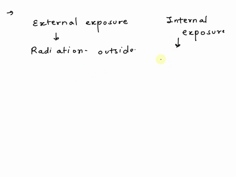 internal-vs-external-radiation-classify-the-following-characteristics-to-describe-the-similarities-and-differences-between-intcrnal-and-exteral-radiation-includas-systemic-radiation-where-ra-69055