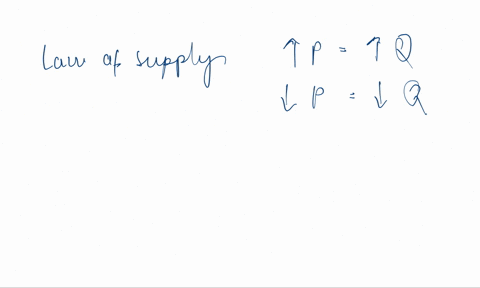 if-prices-go-down-what-happens-to-supply-75624